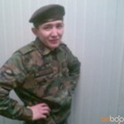 ,   Aslan0087, 37 ,   