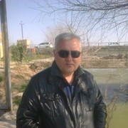 ���������� ����, ���� ������� Etibar69, 55 ���, ������������ ��� ����� � ���������, c�������� ���������