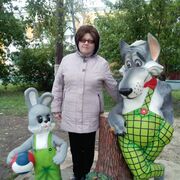 ���������� �������, ���� ������� ������, 67 ���, ������������ ��� c�������� ���������