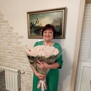 ���������� �������, ���� ������� �������, 67 ���, ������������ ��� ����� � ���������, c�������� ���������