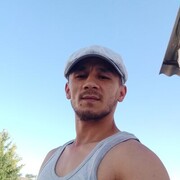 ���������� ������, ���� ������� Dadaxan, 34 ����, ������������ ��� ������, ����� � ���������