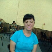 ���������� �����������, ���� ������� �������, 43 ����, ������������ ��� ������, ����� � ���������