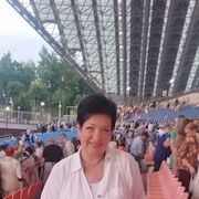 ���������� �������, ���� ������� �������, 61 ���, ������������ ��� ������, ����� � ���������, c�������� ���������