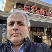 ���������� ����������, ���� ������� Yuksel, 49 ���, ������������ ��� ������, ����� � ���������