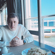 ���������� �����������, ���� ������� ������, 29 ���, ������������ ��� ������, ����� � ���������, c�������� ���������