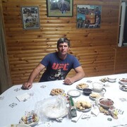 ���������� ������������, ���� ������� ��������, 41 ���, ������������ ��� c�������� ���������