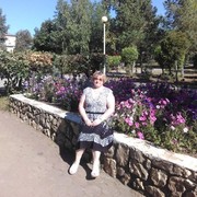 ���������� ���������, ���� ������� �����, 58 ���, ������������ ��� ����� � ���������, c�������� ���������