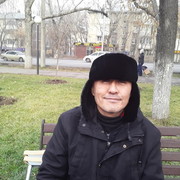 ���������� ������, ���� ������� �����, 48 ���, ������������ ��� ������, ����� � ���������, c�������� ���������