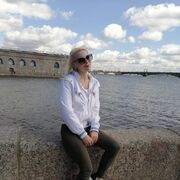 ���������� �����, ���������