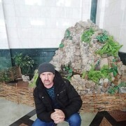 ���������� ����, ���� ������� ���������, 55 ���, ������������ ��� ������, ����� � ���������