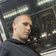 ���������� �������, ���� ������� �������, 29 ���, ������������ ��� ������, ����� � ���������, c�������� ���������