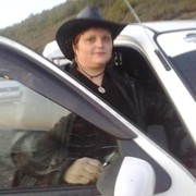 ���������� �����������-��-�����, ���� ������� �������, 53 ����, ������������ ��� ������, ����� � ���������, c�������� ���������