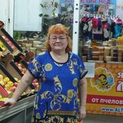 ���������� ������, ���� ������� �������, 60 ���, ������������ ��� ������, ����� � ���������