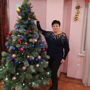 ���������� ������, ���� ������� �����, 48 ���, ������������ ��� ����� � ���������, c�������� ���������