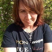 ���������� ������, ���� ������� Angela, 51 ���, ������������ ��� ������, ����� � ���������, c�������� ���������