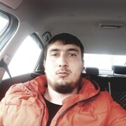 ���������� ����������, ���� ������� ������, 28 ���, ������������ ��� ������, ����� � ���������, c�������� ���������