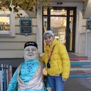 ���������� ������������, ���� ������� ����, 53 ����, ������������ ��� c�������� ���������