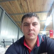 ���������� ���������, ���� ������� ������, 31 ���, ������������ ��� ������, ����� � ���������, c�������� ���������