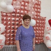 ���������� �����, ���� ������� �����, 71 ���, ������������ ��� c�������� ���������, ���������