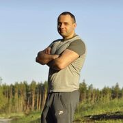 ���������� �������, ���� ������� NikolaS, 38 ���, ������������ ��� ������, ����� � ���������, c�������� ���������