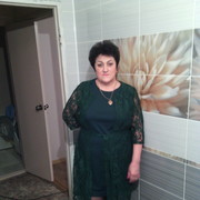 ���������� ������, ���� ������� �����, 61 ���, ������������ ��� ����� � ���������, c�������� ���������