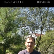 ���������� ���������, ���� ������� ������, 42 ����, ������������ ��� ������, ����� � ���������, c�������� ���������