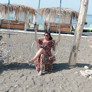 ���������� ������, ���� ������� �������, 47 ���, ������������ ��� ������, ����� � ���������, c�������� ���������