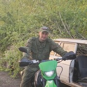 ���������� ������, ���� ������� �����, 27 ���, ������������ ��� ������, ����� � ���������, c�������� ���������, ���������