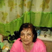 ���������� ������, ���� ������� �������, 66 ���, ������������ ��� ������, ����� � ���������, c�������� ���������