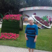 ���������� �������, ���� ������� ��������, 60 ���, ������������ ��� ������, ����� � ���������, c�������� ���������