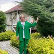 ���������� ������, ���� ������� ����, 55 ���, ������������ ��� ������, ����� � ���������