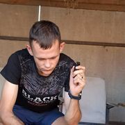 ���������� �����, ���� ������� ������, 28 ���, ������������ ��� ������, ����� � ���������