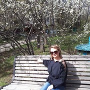 ���������� ������, ���� ������� ��������, 55 ���, ������������ ��� ����� � ���������, c�������� ���������