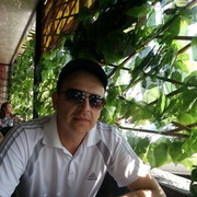 ���������� ���������, ���� ������� Witalii, 48 ���, ������������ ��� ������, ����� � ���������, c�������� ���������