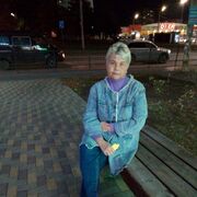 ���������� ���������-������������, ���� ������� �����, 55 ���, ������������ ��� ����� � ���������