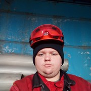 ���������� ����������, ���� ������� ����, 29 ���, ������������ ��� ������, ����� � ���������, c�������� ���������