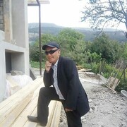 ���������� deleted, ���� ������� ����, 55 ���, ������������ ��� ������, ����� � ���������