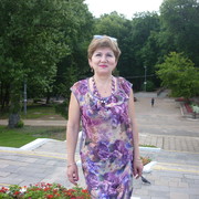 ���������� �������, ���� ������� ������, 55 ���, ������������ ��� ����� � ���������, c�������� ���������