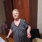  ,   Vera, 71 ,   ,   