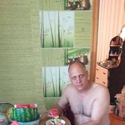 �������� 2021