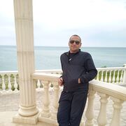 ���������� �����������, ���� ������� Viktor, 47 ���, ������������ ��� ������, ����� � ���������