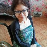 ���������� �����-���������, ���� ������� �������, 45 ���, ������������ ��� ���������