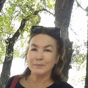 ���������� ������, ���� ������� �����, 60 ���, ������������ ��� c�������� ���������