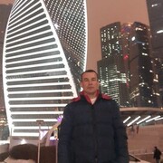 ���������� ������������, ���� ������� ��������, 43 ����, ������������ ��� ������, ����� � ���������