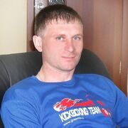 ���������� ����������, ���� ������� Gena, 41 ���, ������������ ��� ����� � ���������