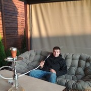 ���������� ����, ���� ������� Viktor, 28 ���, ������������ ��� ������, ����� � ���������, c�������� ���������