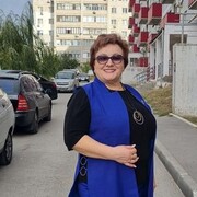 ���������� ���������, ���� ������� ����, 55 ���, ������������ ��� ������, ����� � ���������, c�������� ���������, ���������