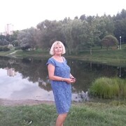 ���������� �����, ���� ������� ���������, 61 ���, ������������ ��� ������, ����� � ���������, c�������� ���������