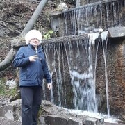 ���������� ����������, ���� ������� �����, 41 ���, ������������ ��� ������, ����� � ���������, c�������� ���������, ���������