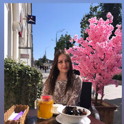 ���������� ������, ���� ������� ����, 29 ���, ������������ ��� ����� � ���������, c�������� ���������